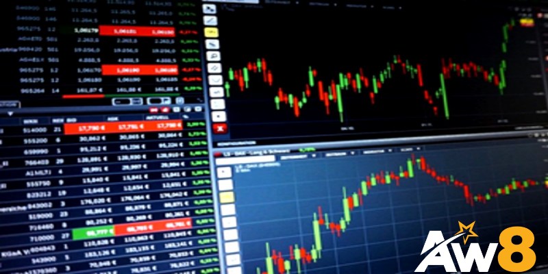 Indicator động lượng
